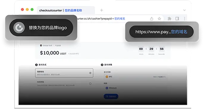 品牌由您定义，技术由我们赋能