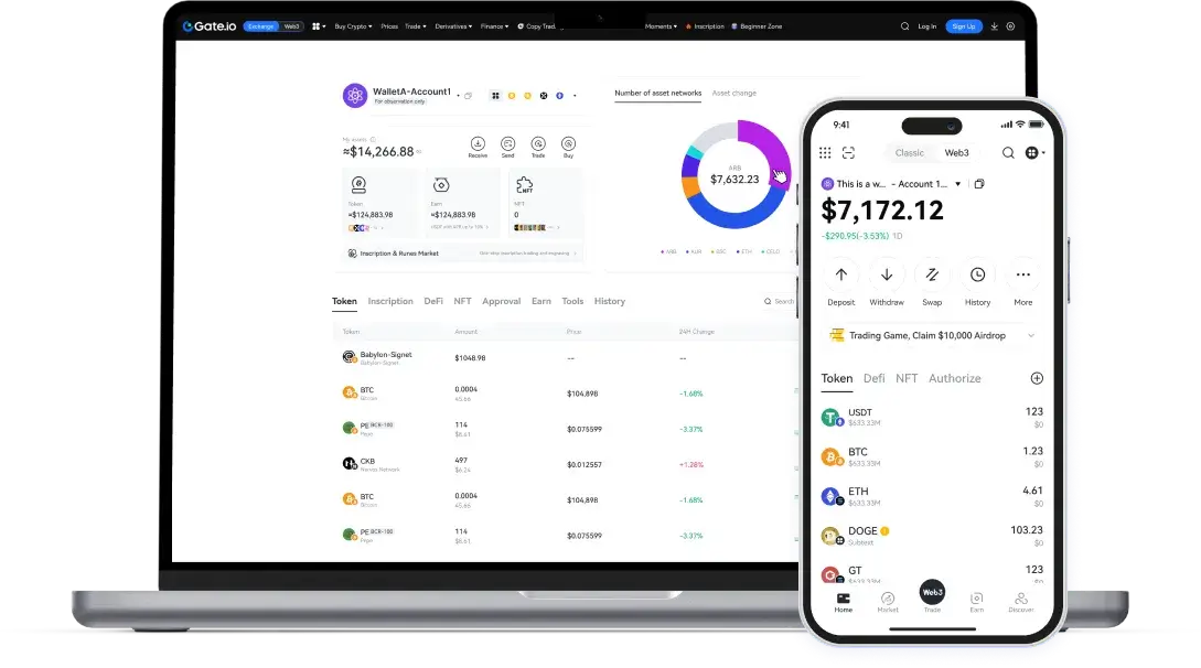 Tingkatkan Perjalanan Web3 Anda Sekarang dengan Gate.io